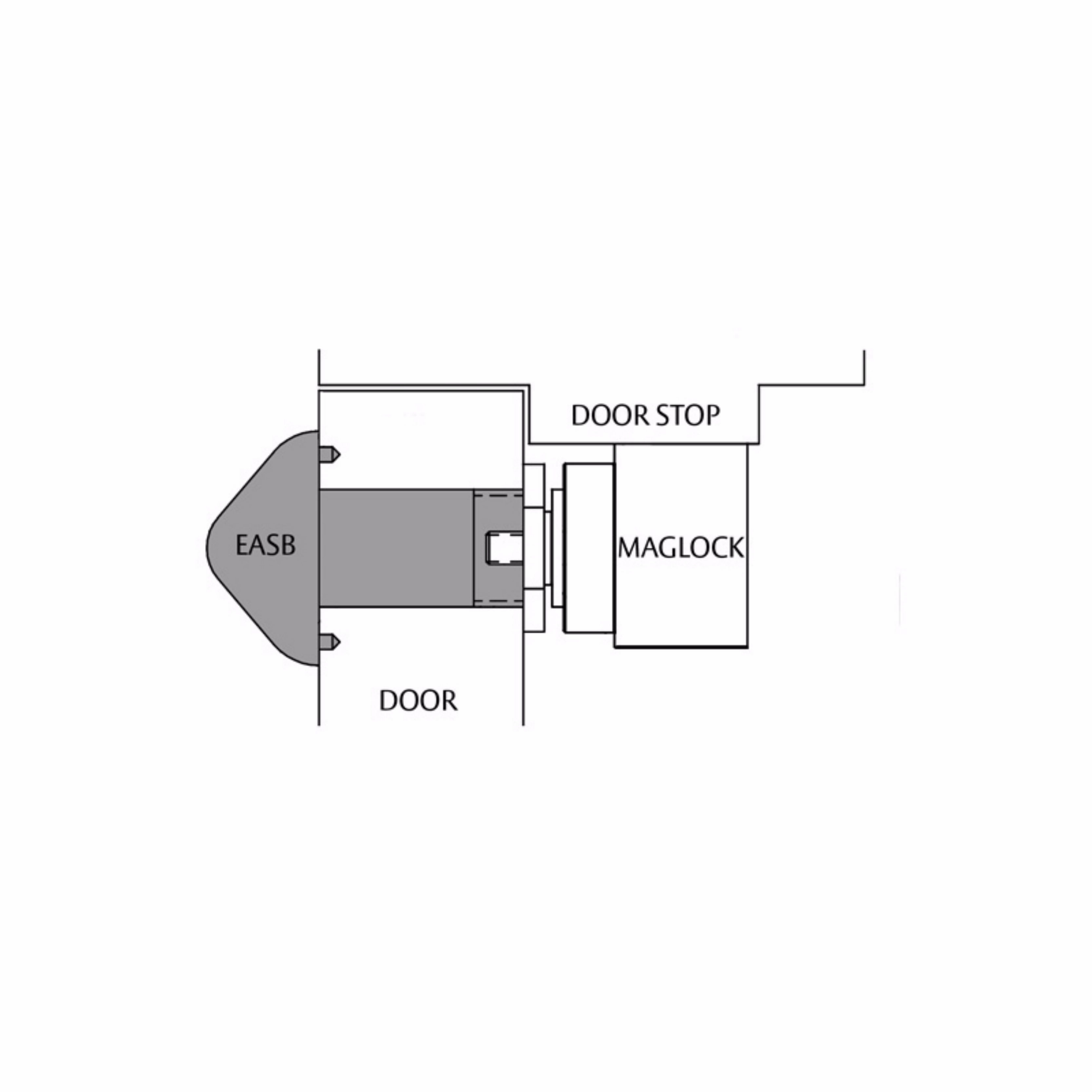 EASB, SB Energy Absorbing Sex Bolt | Securitron